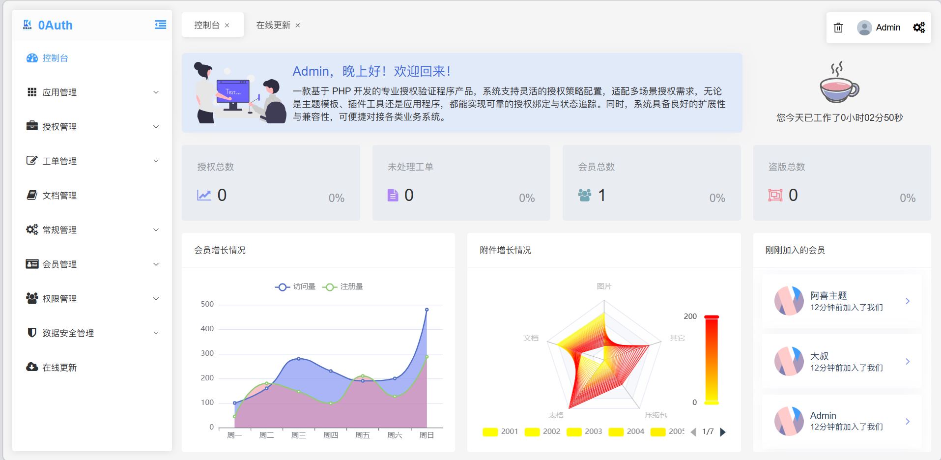 图片[5]-0Auth授权系统现免费使用—PHP-网站源码论坛-源码专区-云浩资源网