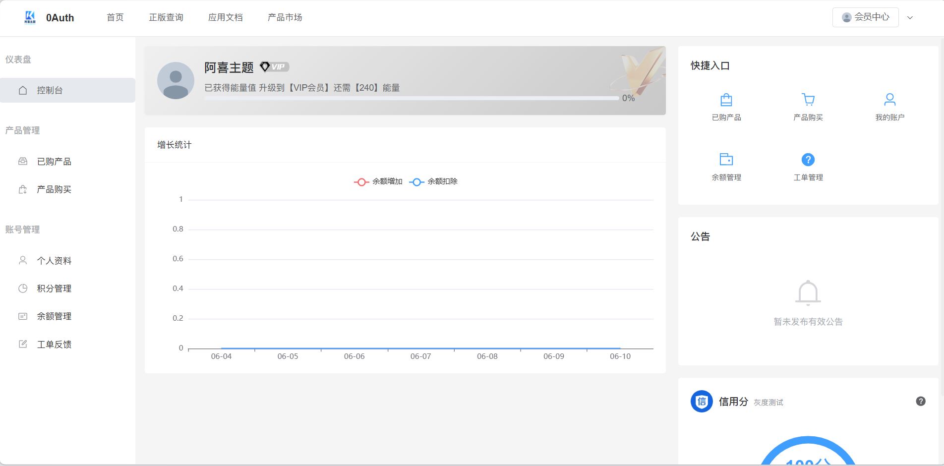 0Auth授权系统现免费使用—PHP-云浩资源网