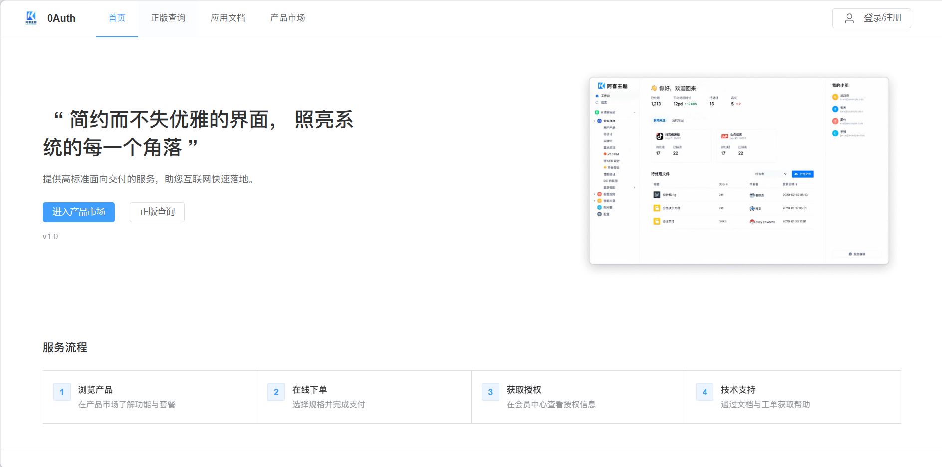 0Auth授权系统现免费使用—PHP-云浩资源网